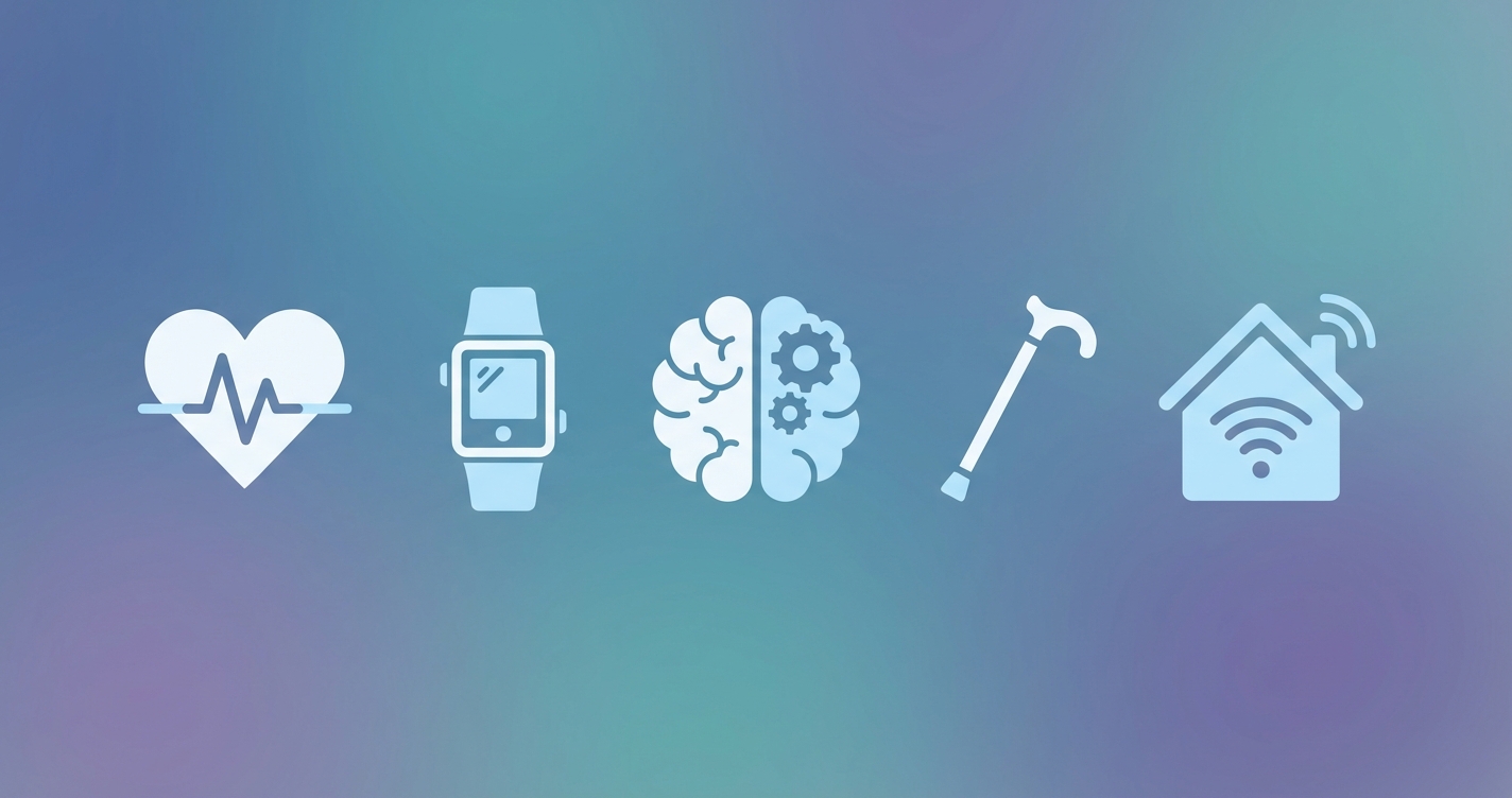 Non-Intrusive Health Monitoring for Seniors With Dementia